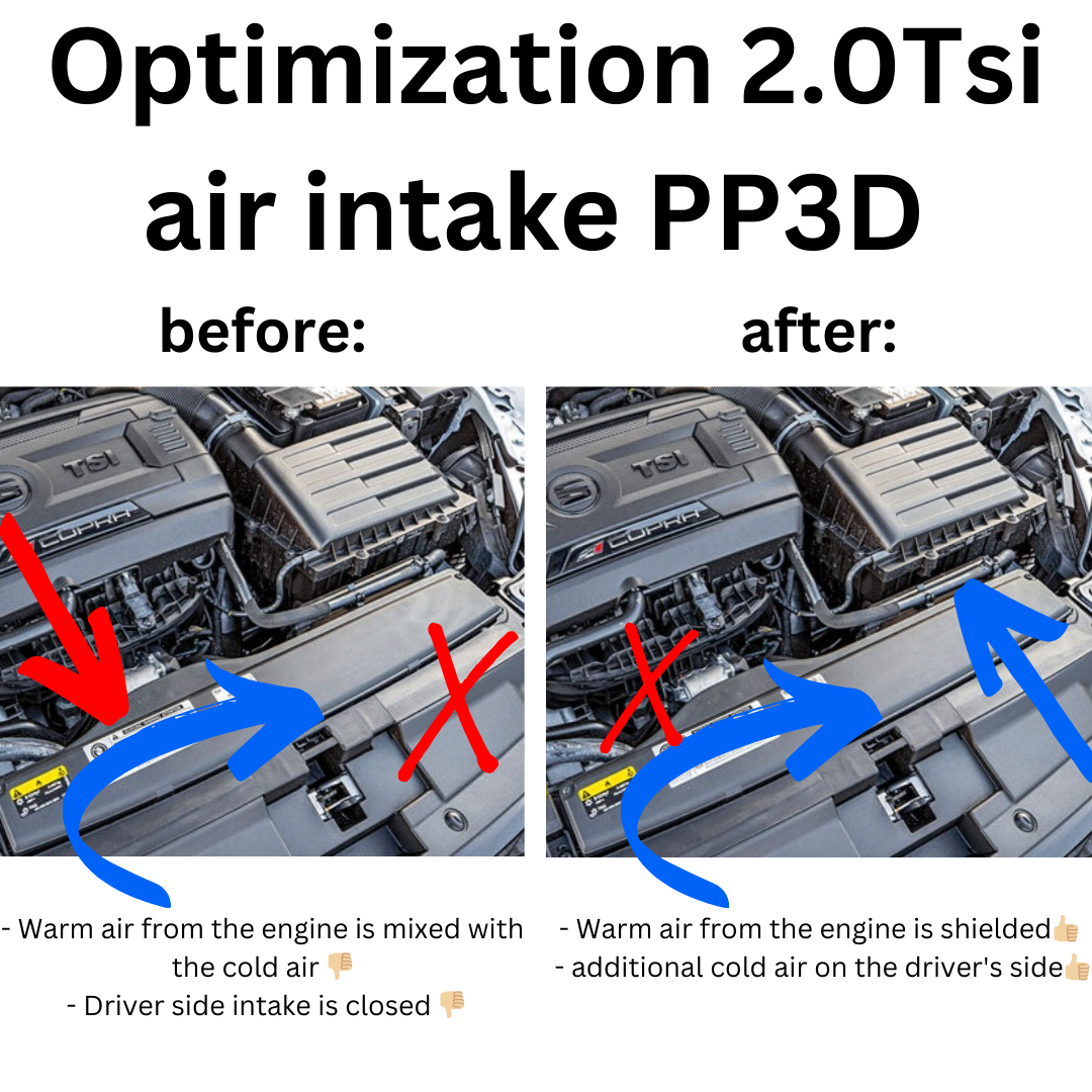 2.0TFSI/FSI Optimierung Ansaugung